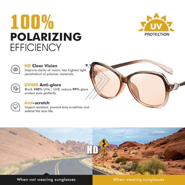 LIOUMO Classic Diamond Photochormic Oval Eyewear Sunglasses - Image 3