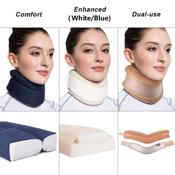VELPEAU Neck Brace Cover for Migraine Due to Cervical Spine Problems Cervical Collar - Image 3